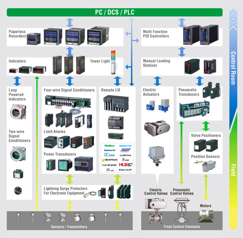 1645271233209199.jpg M-System.jpg